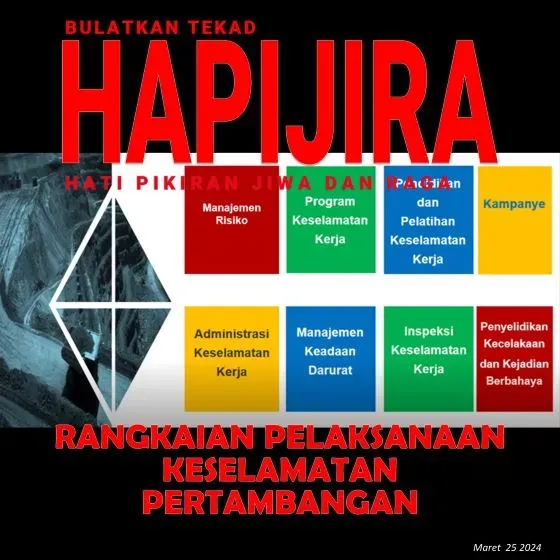 HAPIJIRA