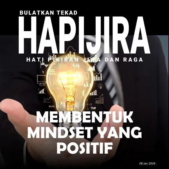 HAPIJIRA : Membentuk Mindset yang Positif HAPIJIRA
