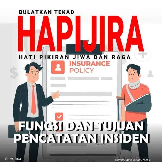 HAPIJIRA
